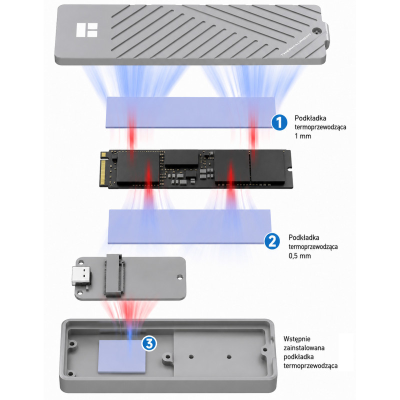 Obudowa zewnętrzna do dysków SSD NVMe Thermalright HR-EB101 C GREY 10Gb/s